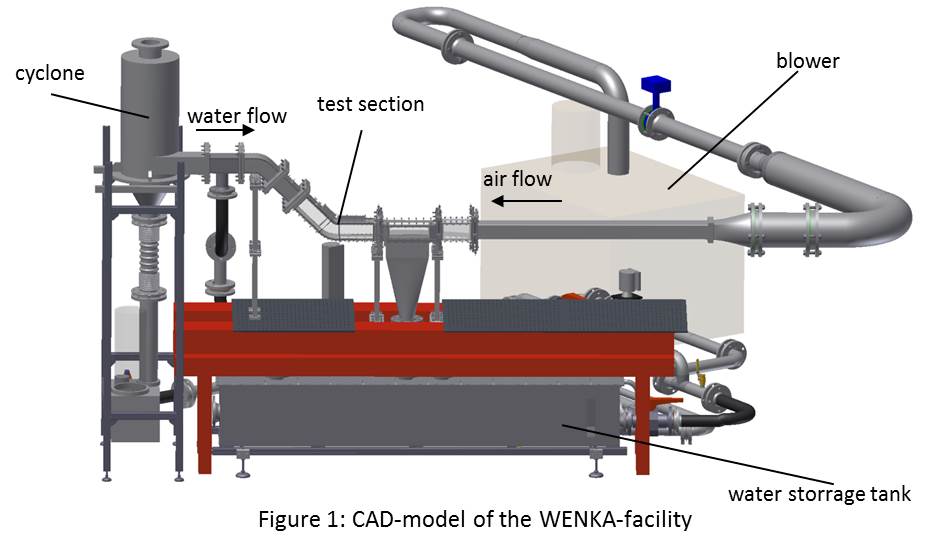 CAD-model